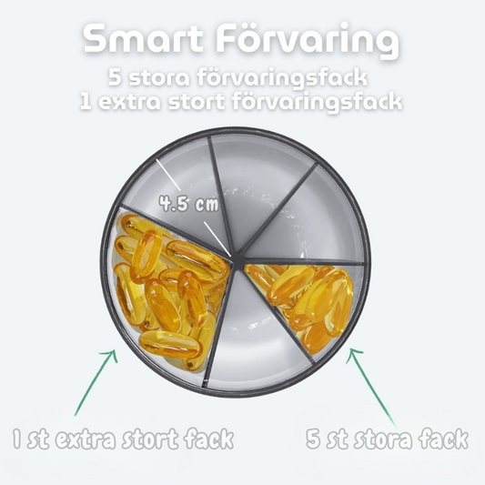 Pillenflasche EVOLVIENCE FLEX